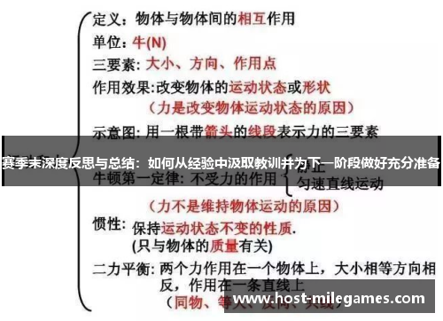 赛季末深度反思与总结：如何从经验中汲取教训并为下一阶段做好充分准备