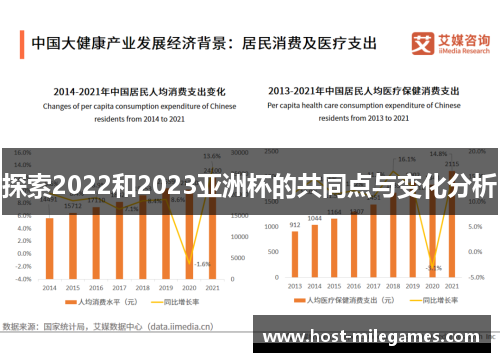 探索2022和2023亚洲杯的共同点与变化分析 探索2022和2023亚洲杯的共同点与变化分析